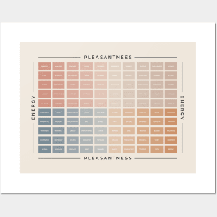 Mood Meter | British English Posters and Art